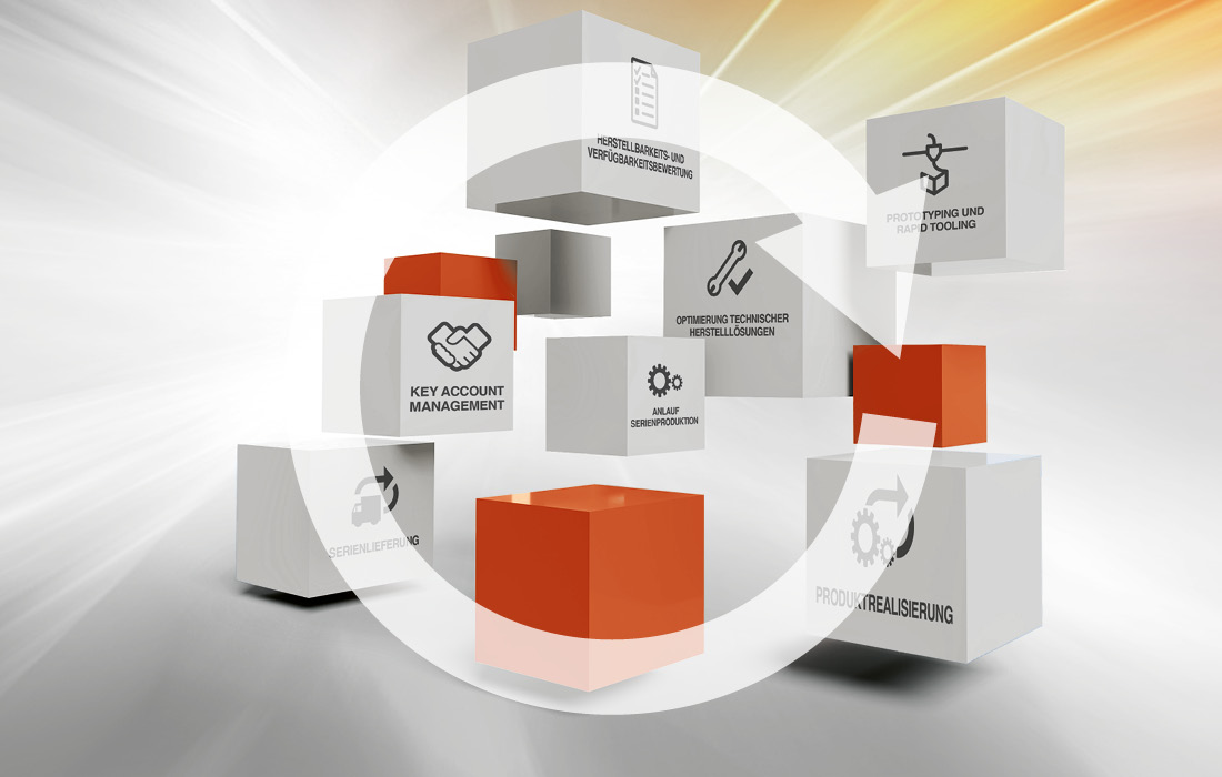 Full Service Supplier